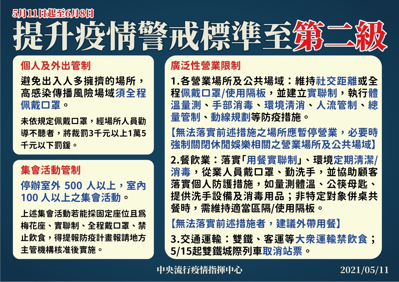 中央疫情指揮中心